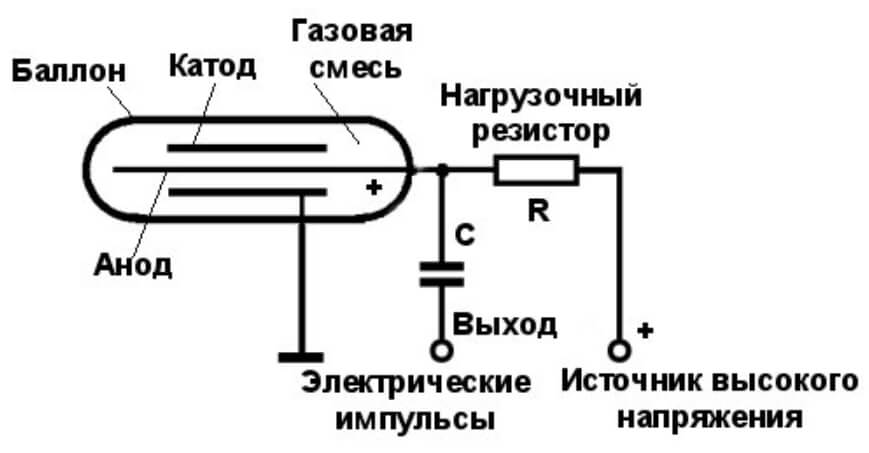 Кракен ссылка kra