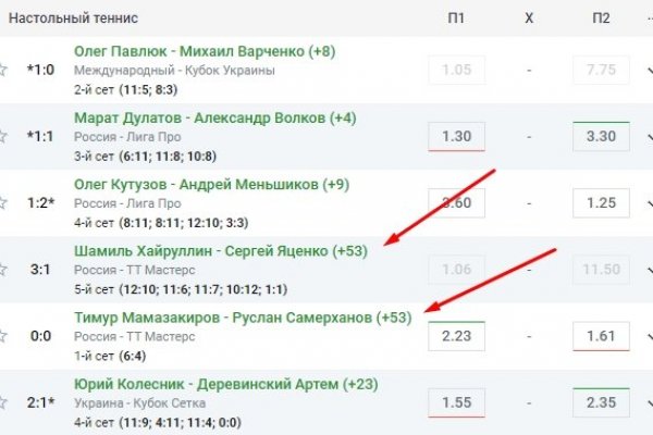 Кракена точка нет
