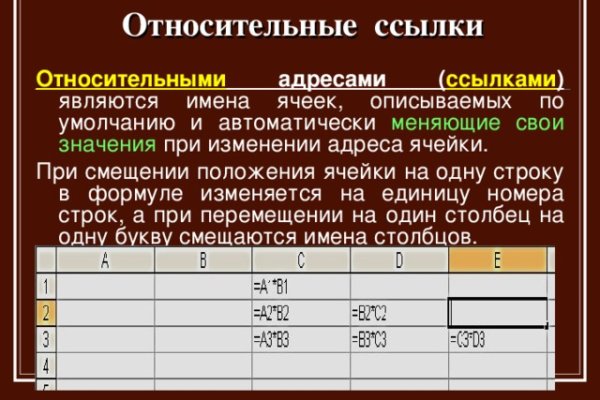 Ссылка на кракен не работает