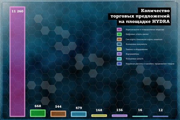 Кракен клир ссылка