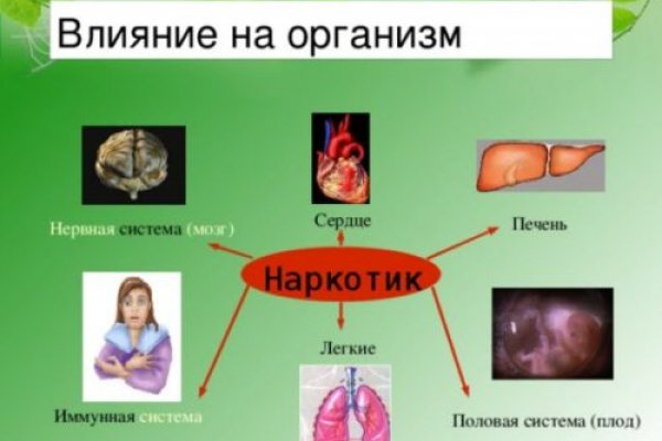 Кракен дарк оригинал ссылка